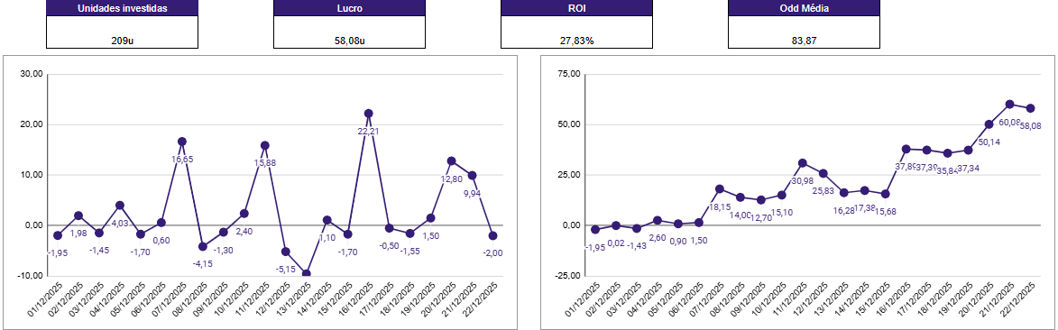Perereca Tips tweet media