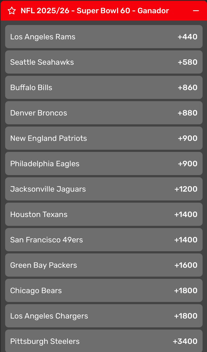 Llegó 🎅🏻 días antes y les trajo estos 🎁 🎁, sobrinos. 

Sortearé 5 bonos al azar para los que le den Like, RT y comenten las veces que quieran con #playdoit  a quién le apostarán para ganar el SB. 

Para ser ganador, tendrán que seguirme.