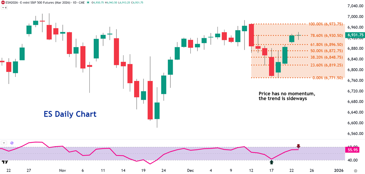 Brandon Wendell, CMT tweet media