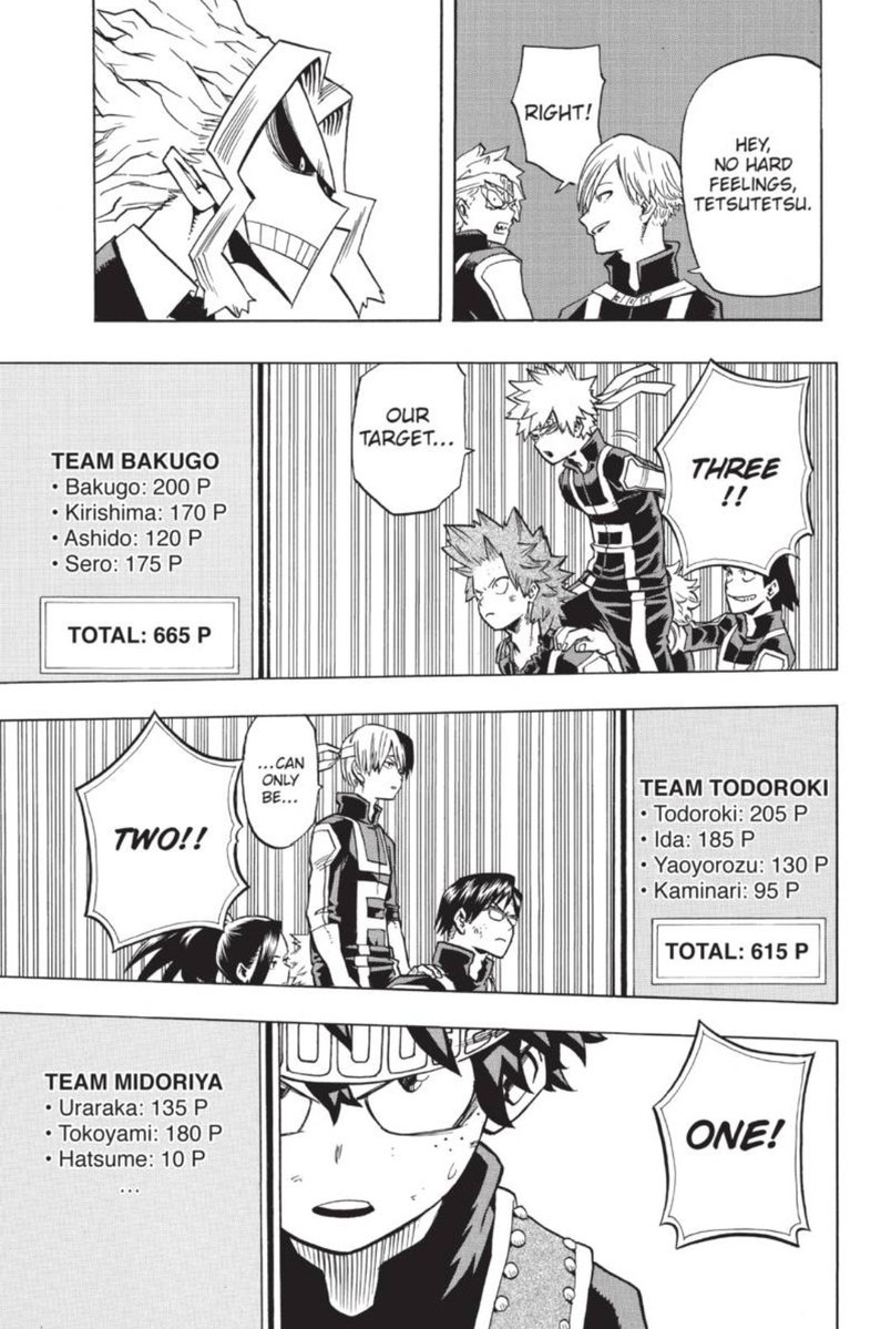 Post by Toshi!! on X: Day 931