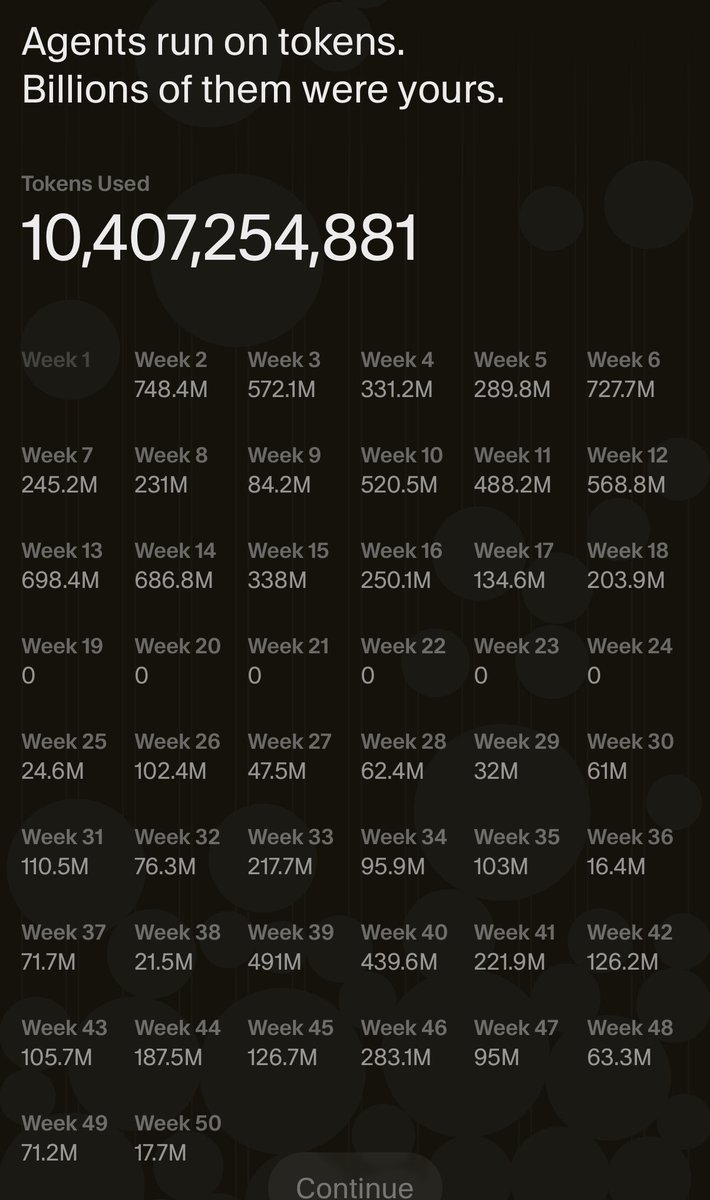 10B tokens this year. Thank you cursor for helping me build 50+ projects in 2025!
<a href="/cursor_ai/">Cursor</a>