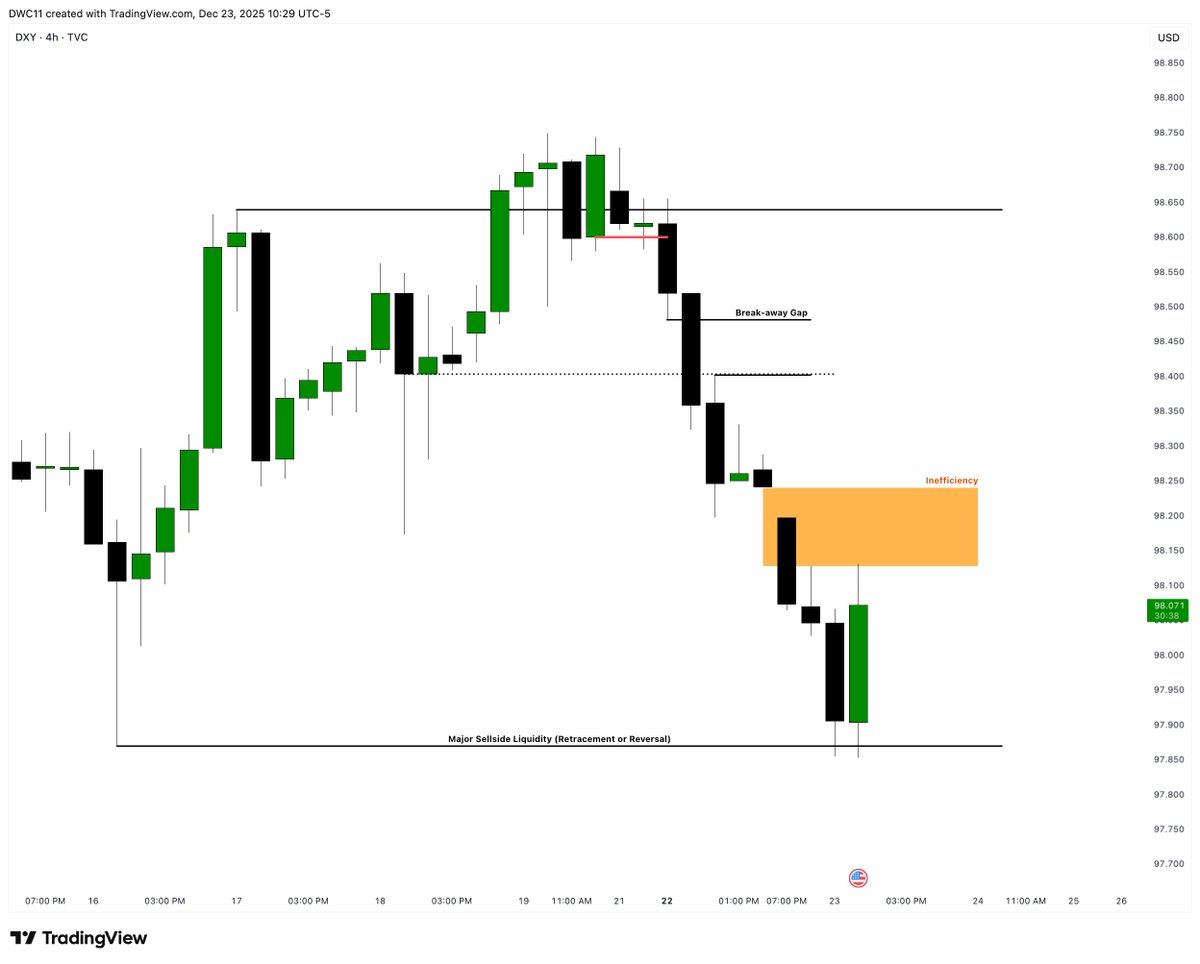 Dawacadu tweet media