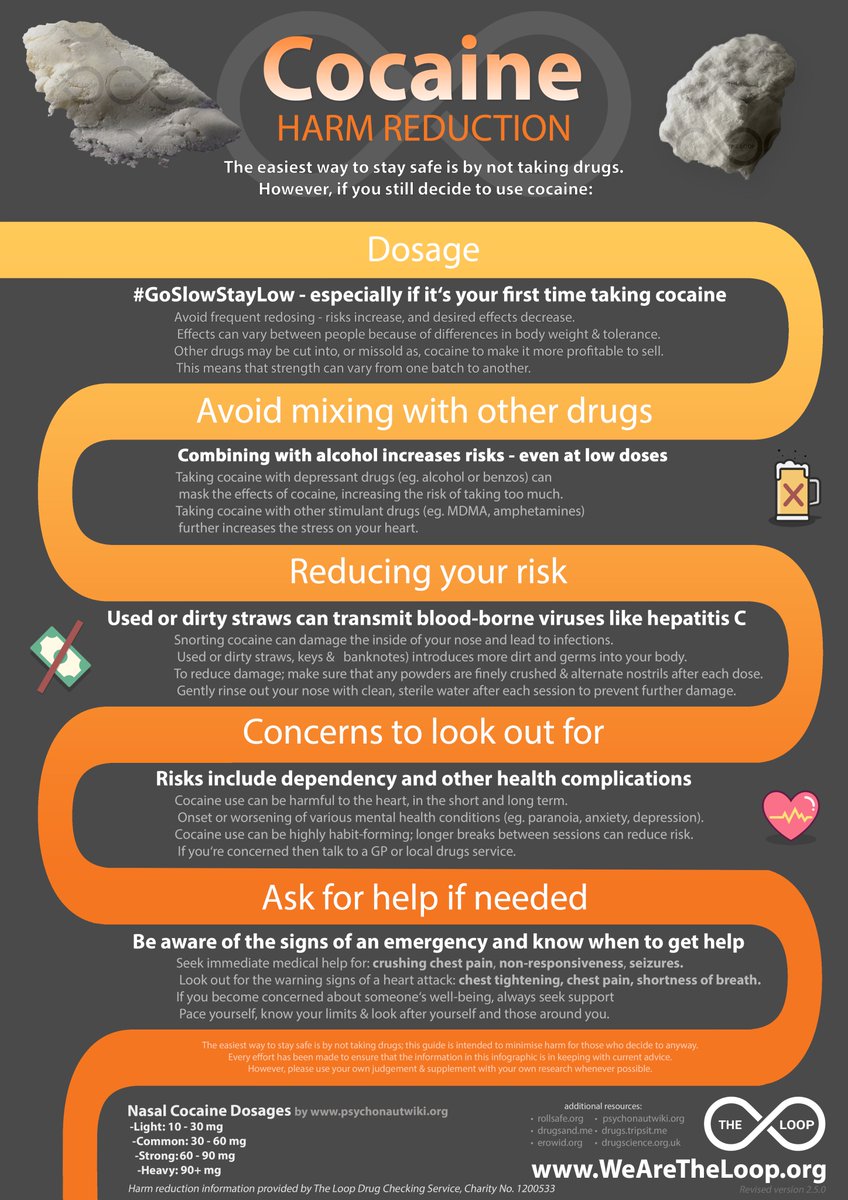 The Loop tweet media