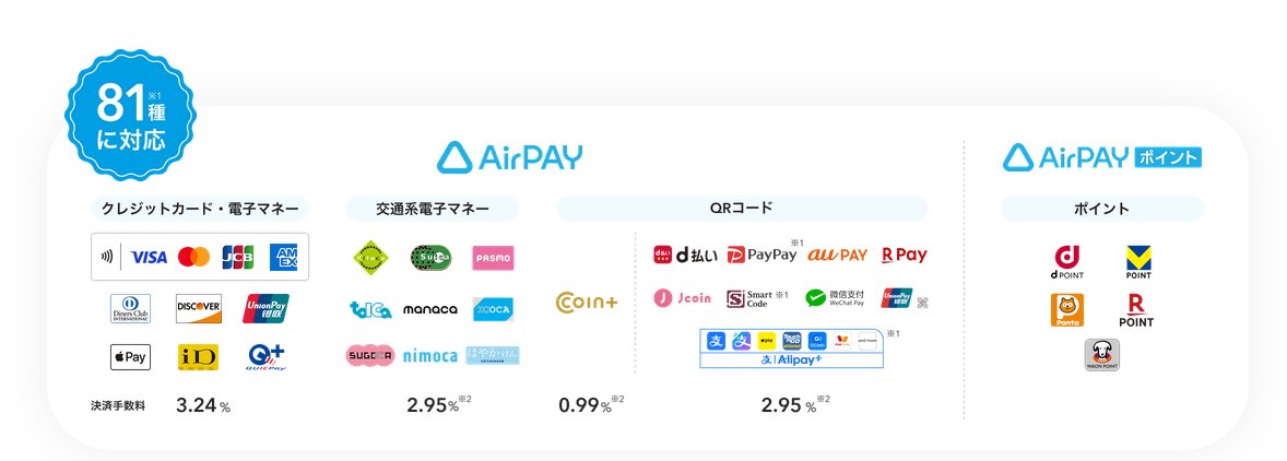 Hidden_tmp's tweet photo. PayPay3.24%ってどこだろ
正直キャッシュレス決済の中でもかなり低い部類だから導入してる端末変えればいいのではって思ってしまう https://t.co/mudi6nl2Lj