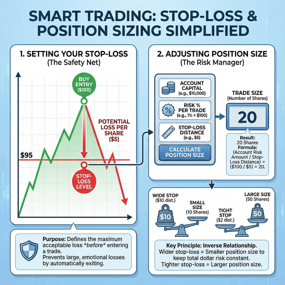 RoboTradingApp's tweet photo. https://t.co/jWJFcs19k6