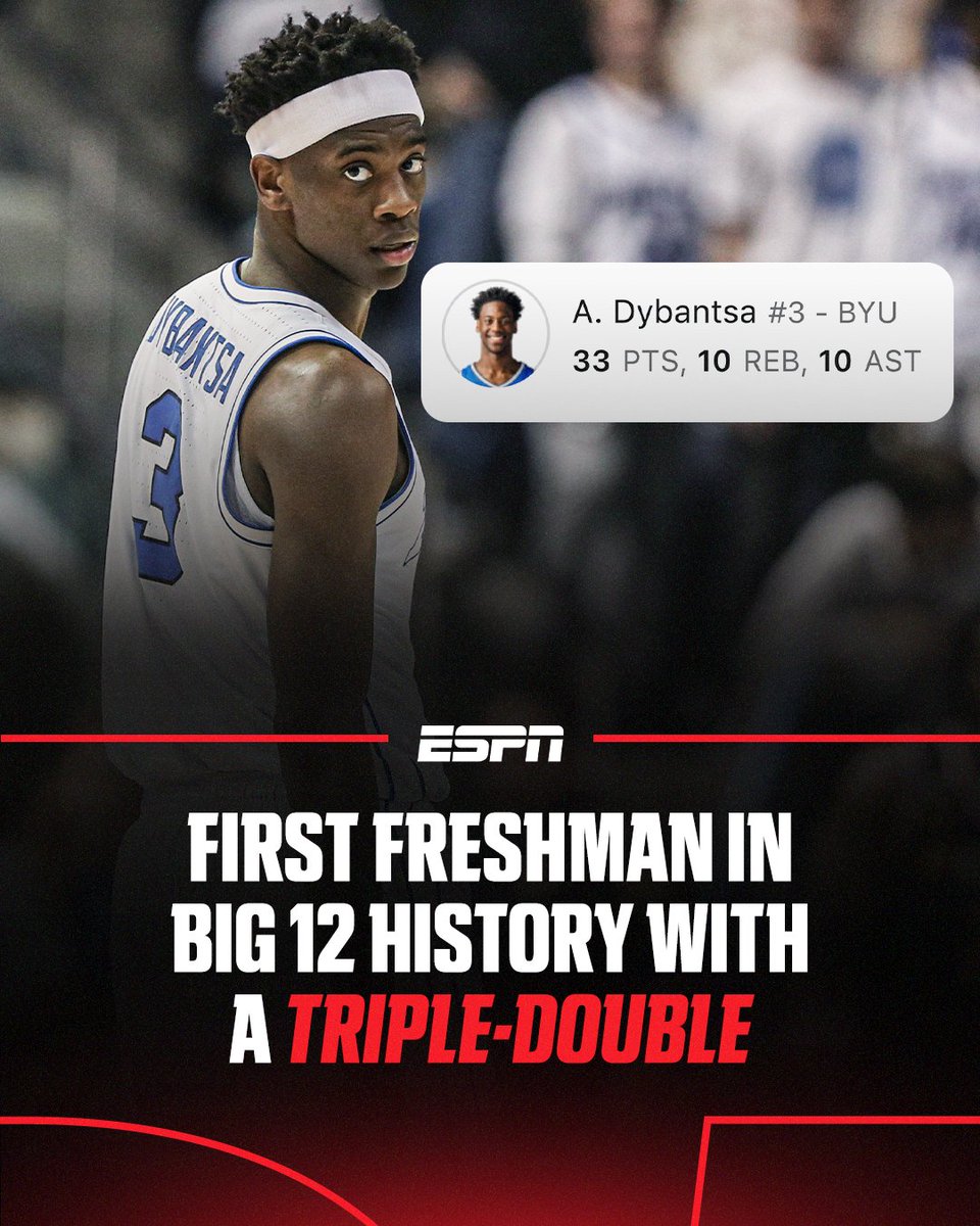 ESPNInsights's tweet photo. AJ Dybantsa made history in more than one way Monday night 🔥 

🏀 Most points in a triple-double in Big 12 history (second 30-point triple-double) first player in Big 12 history with consecutive 30-point games on 75% FG shooting

🏀 First D-I player in the last 30 seasons with a 30-point triple-double on 80% FG shooting

🏀 First D-I player to have 25 PPG, 5 RPG and 5 APG on 60% FG in a calendar month over the last 
30 seasons (min. five games)