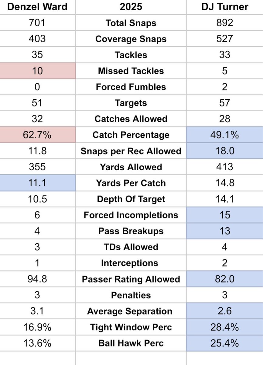 Goodberry tweet media