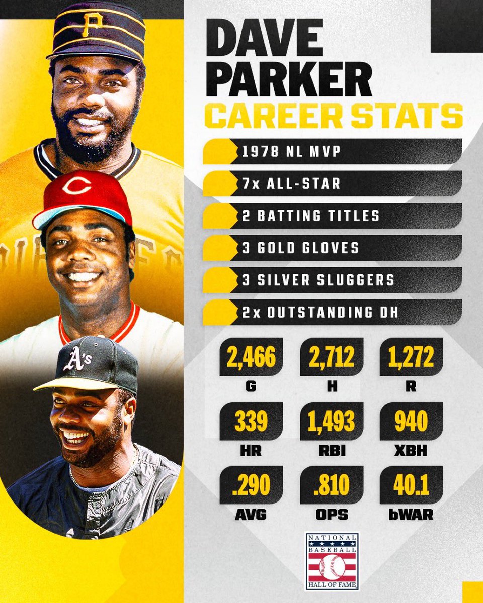 OleTimeHardball's tweet image. You hold the deciding vote in the Hall of Fame case of Dave Parker. Does he get in?
