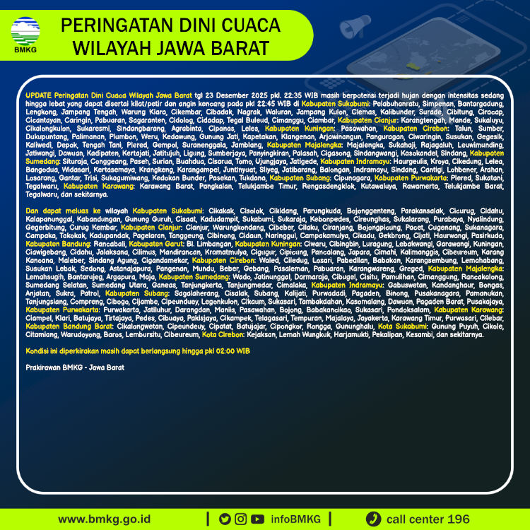 infoBMKG's tweet photo. Update Peringatan Dini Cuaca Wilayah - Jawa Barat Tgl. 23 Desember 2025 pkl. 22:45 WIB
Prakirawan - BMKG - Jawa Barat
https://t.co/wg0xYyoZf2 https://t.co/mYngs3MPsd