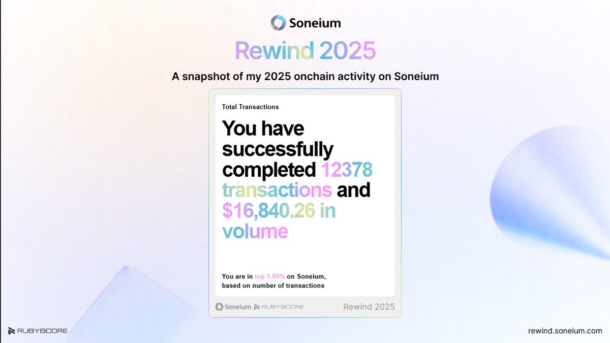 Nolife (@Nolife_72) / Posts / X