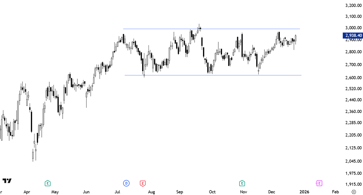 Aksel Kibar, CMT tweet media