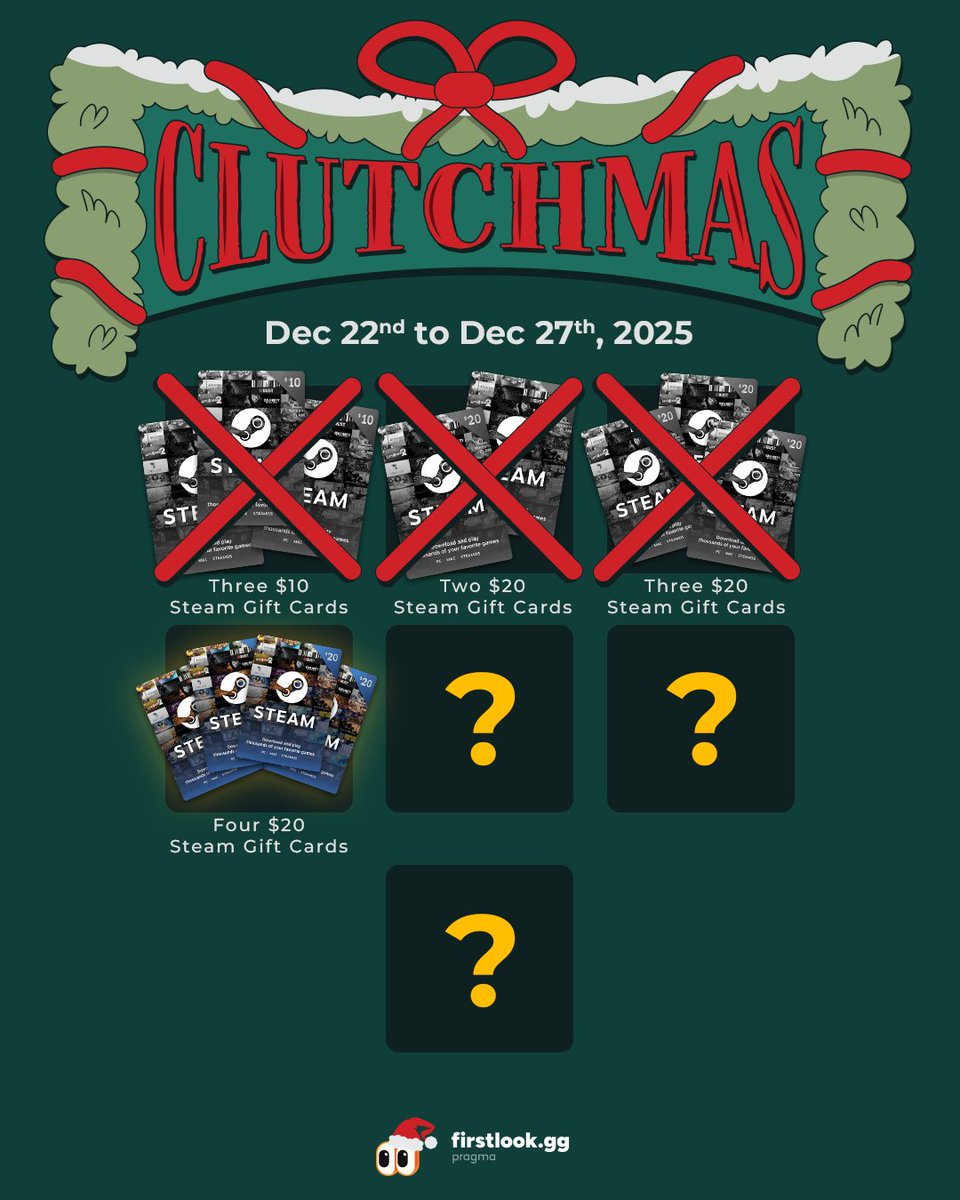 It's starting to look a lot like Clutchmas ✨

DAY FOUR
$20 Steam Gift Cards, 4x Winners

🧡 Like this post
👋 Follow <a href="/firstlookgg/">FirstLook👀</a> 
🔥 Tag your duo and tell them they're stuck with you for life

Winners announced next week! GL