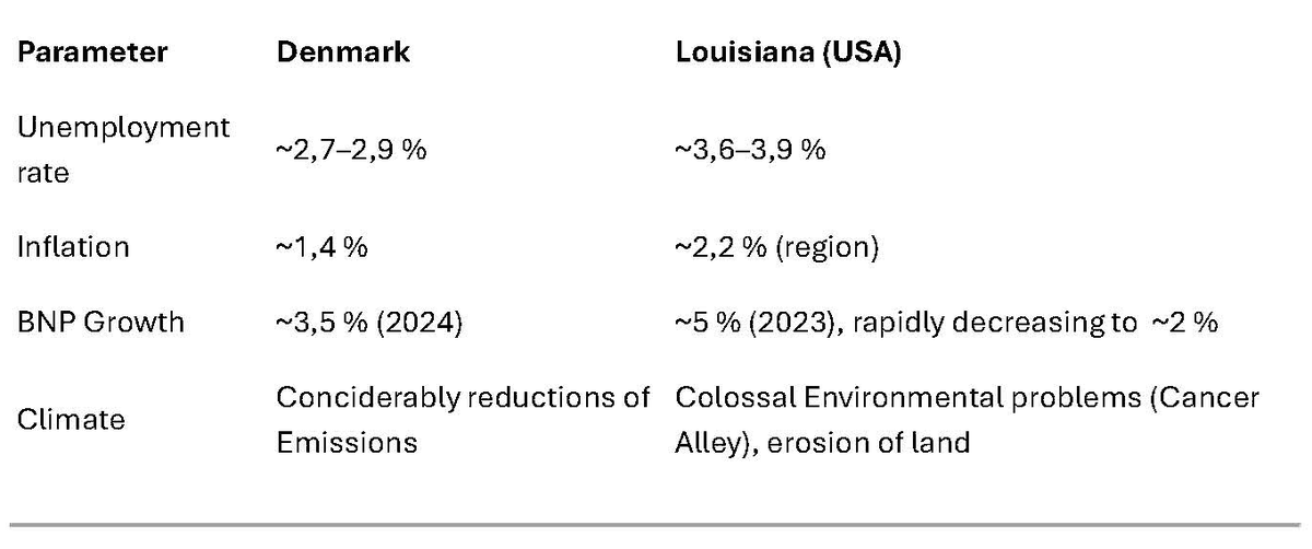 Lasse Bork Schmidt tweet media