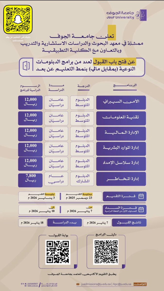 #إعلان |
تعلن #جامعة_الجوف، ممثلة في معهد البحوث والدراسات الاستشارية والتدريب عن فتح باب القبول لعدد من برامج الدبلومات النوعية (بمقابل مالي) بنمط التعليم عن بعد.