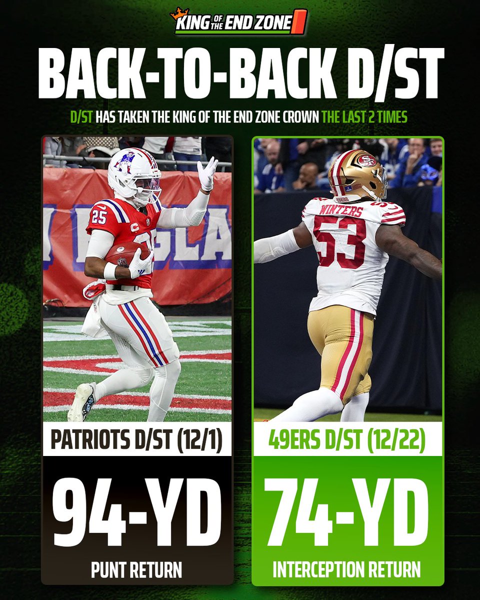 DraftKings Sportsbook tweet media