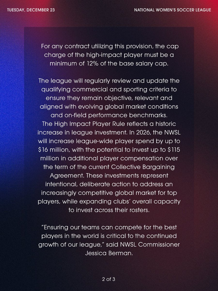 NWSL's tweet image. The NWSL introduces the High Impact Player rule.

Read more for the full list of criteria: bit.ly/44HW8ef