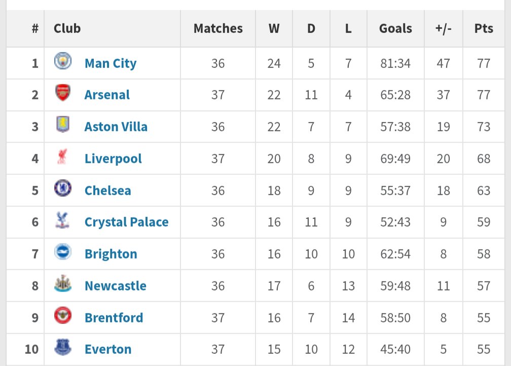 Luke Robinson tweet media