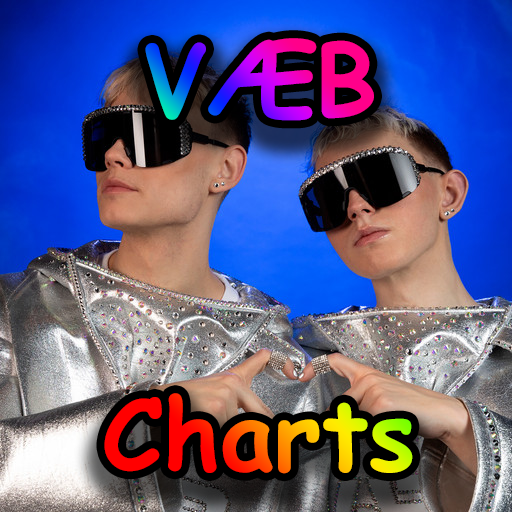 VÆB Charts (@vaebcharts) / Posts / X