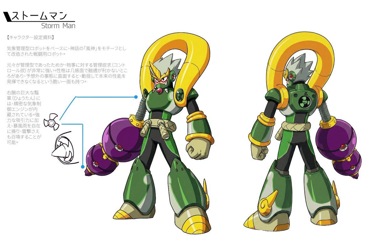 作品名稱：『風暴人 Storm man』   
投稿類別：頭目設計    
作者筆名：PING
  #MegaManDO #DesignARobotMaster 

作品介紹： 
原本是天候控制機器人，被改造成戰鬥機器人，外型是日本傳統神話中的「風神」。 
性格一絲不苟，但容易被突發狀況影響，右臂葫蘆能夠自由控制吸力、製造風暴和閃電。