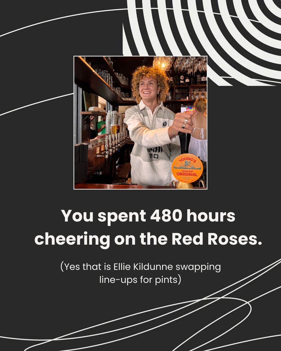 YoungsPubs's tweet image. 2025 you've been a blast! Here are some of our favourite bits.  🎉

#YoungsPubs #PubsOfInstagram #London #2025Recap