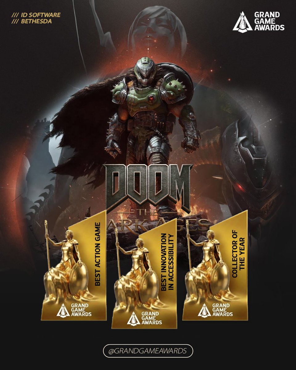 grandgameawards's tweet image. Congratulations to @idSoftware and @BethesdaStudios for DOOM the Dark Ages winning three awards at the Grand Game Awards 2025
🏆Best Action Game
🏆Best innovation in Accessibility
🏆Collector of the Year