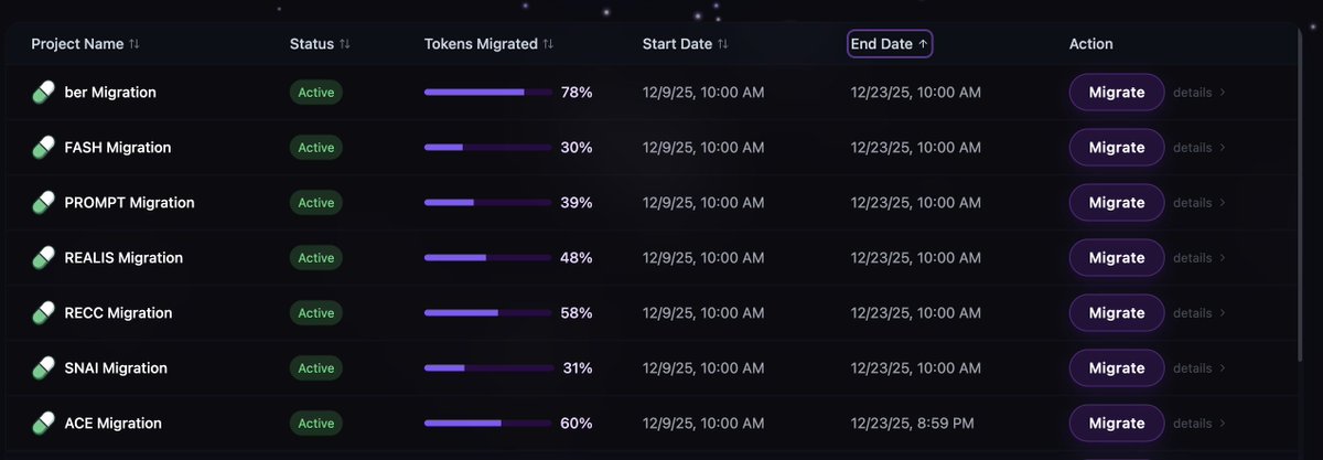 Migrate.Fun tweet media