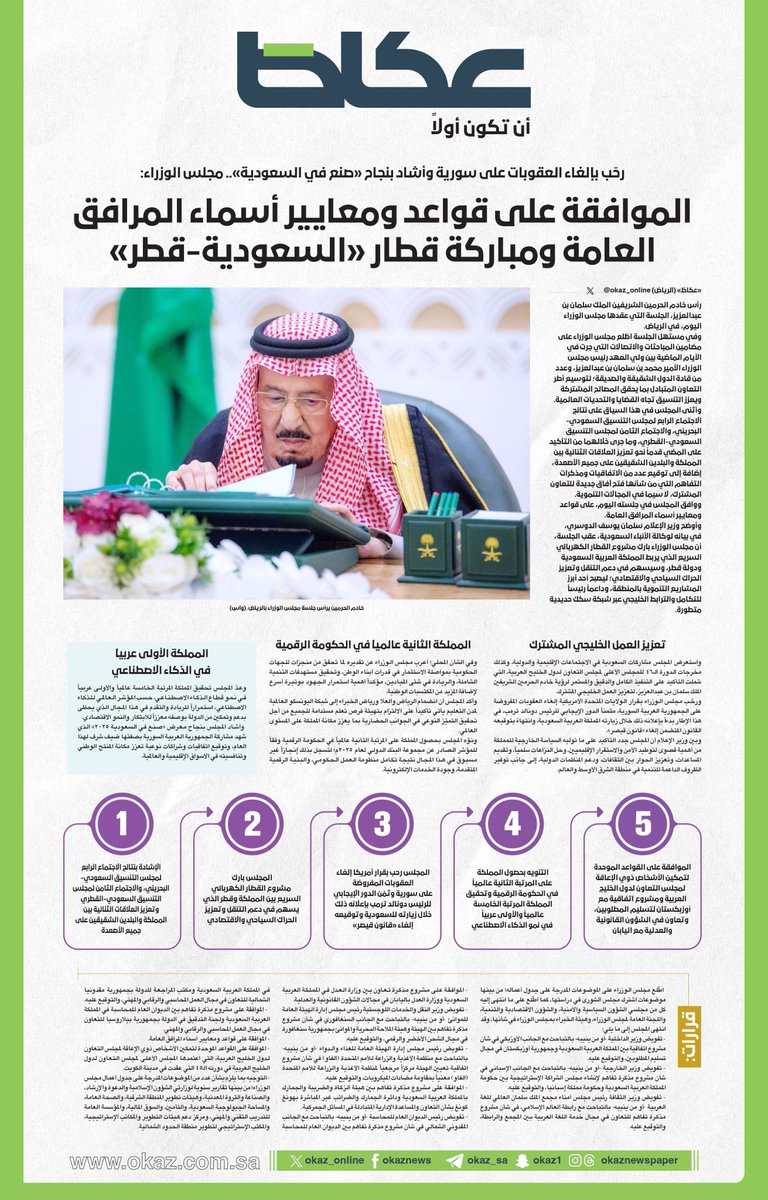 رحّب بإلغاء العقوبات على سورية وأشاد بنجاح «صنع في السعودية».. مجلس الوزراء:
الموافقة على قواعد ومعايير أسماء المرافق العامة ومباركة قطار «السعودية-قطر»

للاطلاع على التفاصيل:
 okaz.com.sa/local/na/22279…