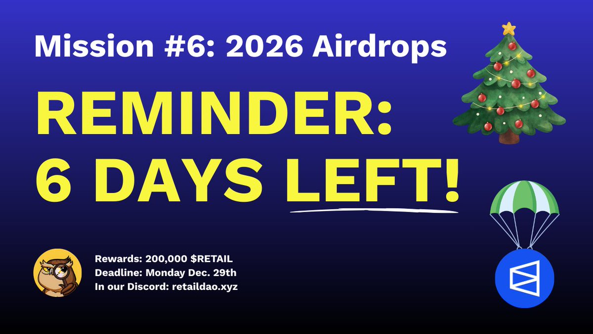 retaildao's tweet photo. Ho Ho Ho🎅! 

Retail Santa wants to remind you to join Retail DAO and participate in Mission 6 before it ends!

It's all about farming the top 2026 airdrops and it's our last mission of the year.

Join our Discord to get started! https://t.co/4nVpoxw6I2