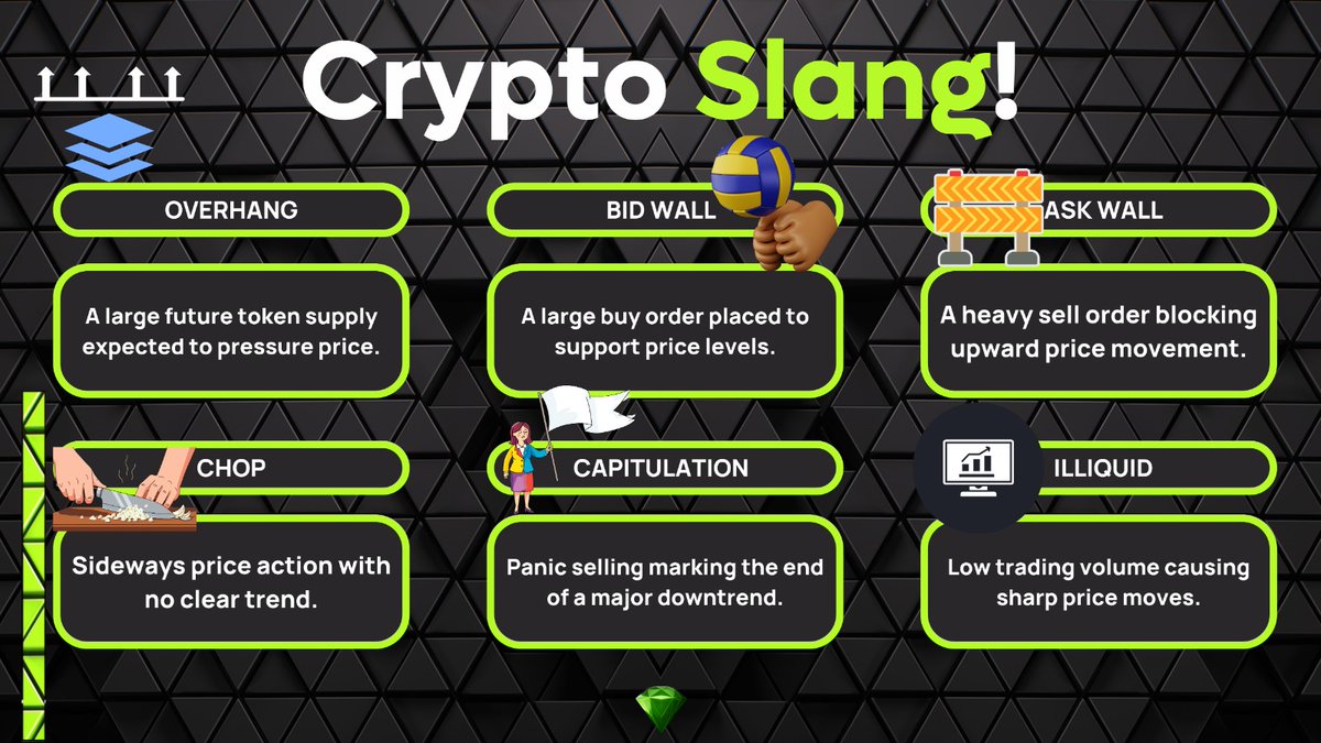 AltCryptoGems's tweet photo. Time for 6 more Crypto slang words to brush up on before the new year starts!

Stay tuned for more Crypto slang! https://t.co/GwYdhHKFa4