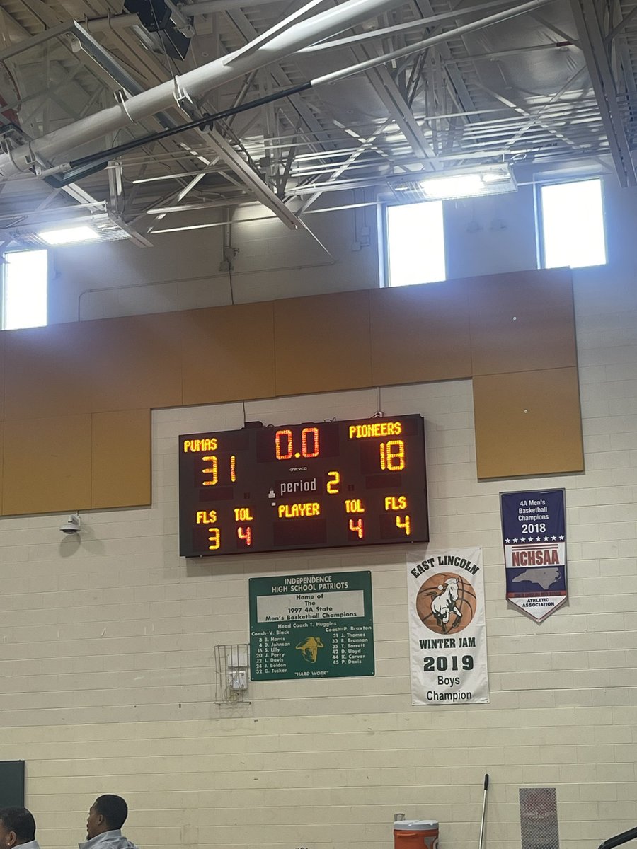 2025 BORDER CLASSIC <a href="/indybball1967/">Independence HS (NC) Boy's Basketball Program</a>
Day 2 is underway!!!

Game 1
Halftime

East Ridge  18
Palisades  31