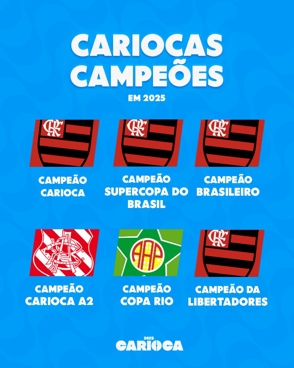 OS CAMPEÕES DO RJ! 😎

Com 2025 chegando ao fim, vamos relembrar os campeões cariocas na temporada! Destaque pro Mengão que conquistou 4️⃣ taças esse ano! 🏆🔴⚫️

#CampeonatoCarioca