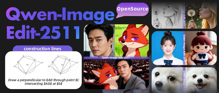 Qwen 2511 promo grid