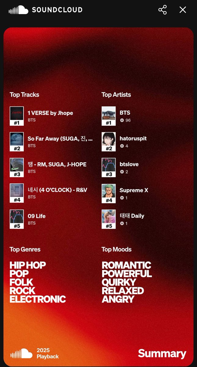 RaqibaNaz's tweet photo. Just found that we have soundcloud playback! So here's mine!! 
#SoundCloudPlayback https://t.co/NXDNcY5R5R