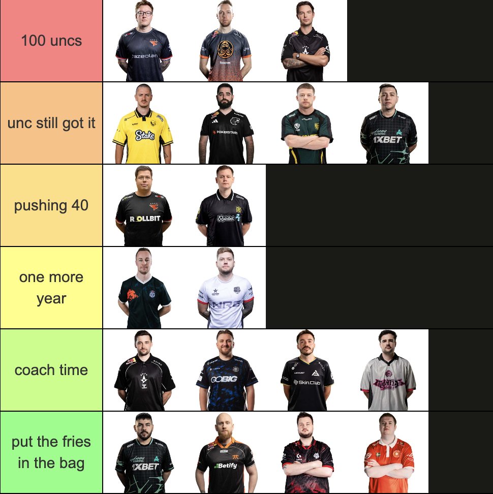 Razed Esports tweet media