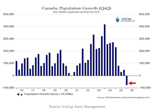 DouglasTodd tweet media