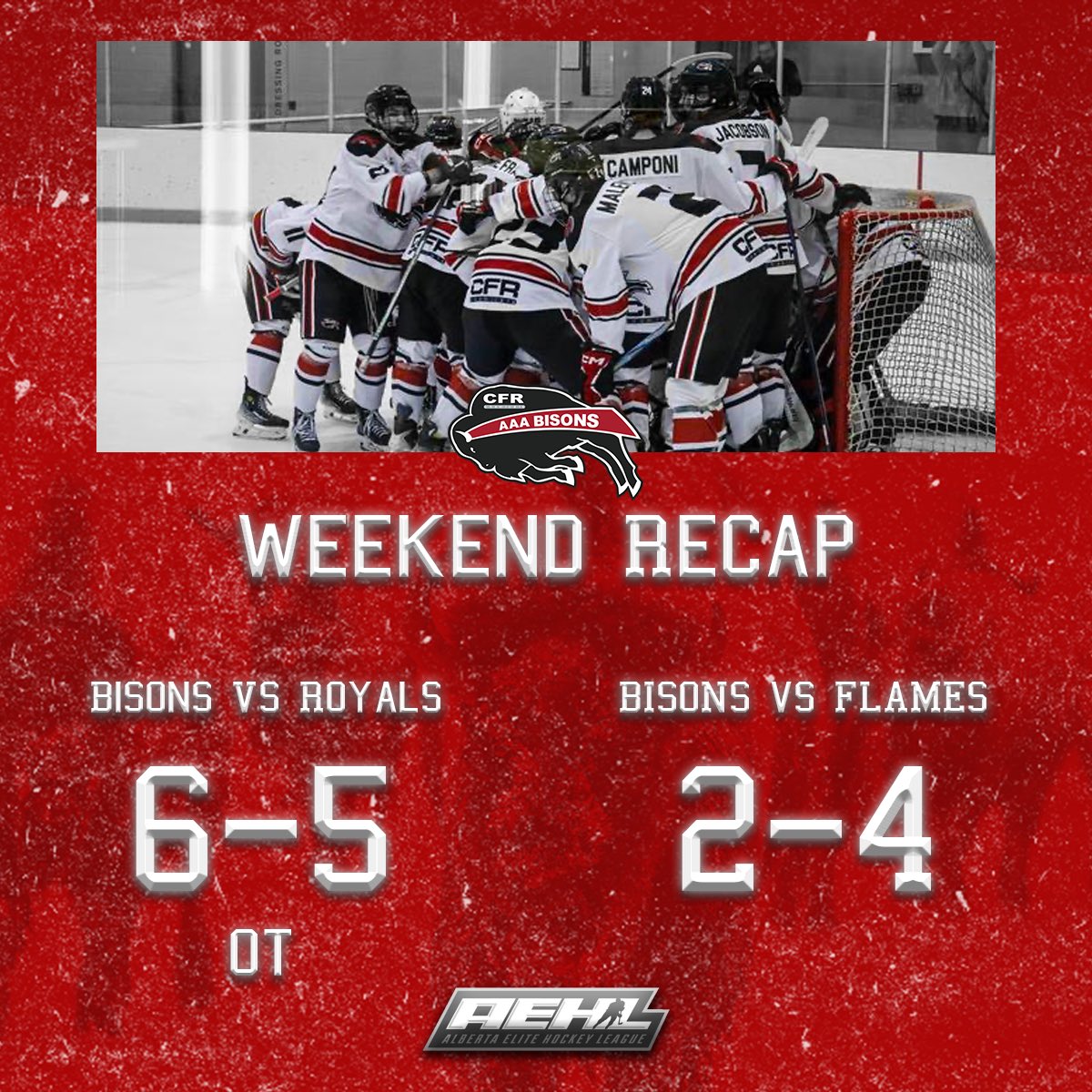 U18 AAA Bisons tweet media