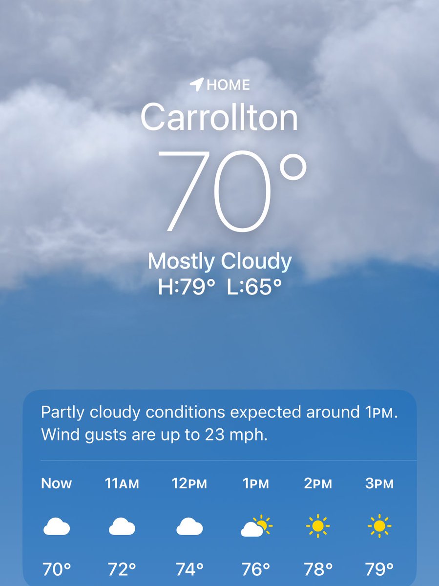 If I didn’t know better I’d think it was storm chase season