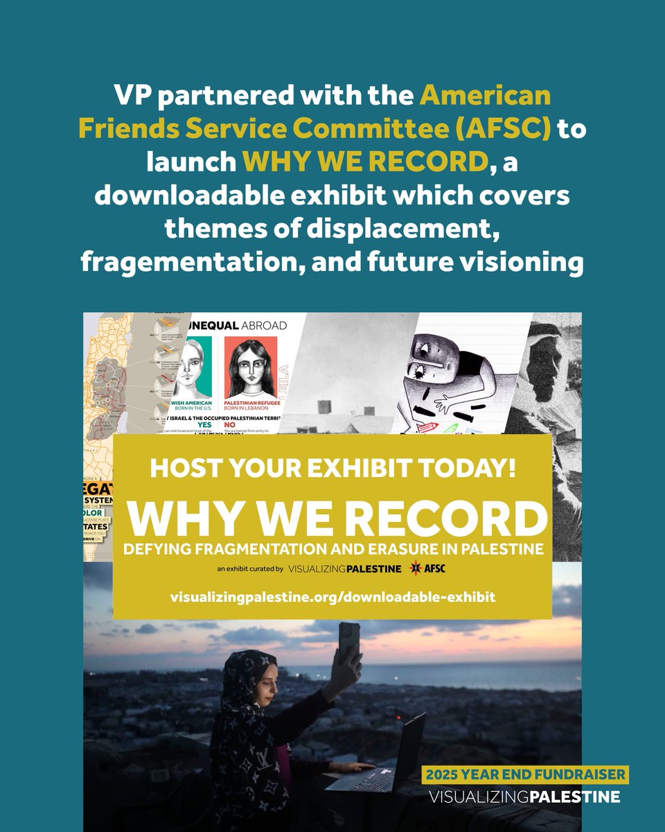 Visualizing Palestine tweet media