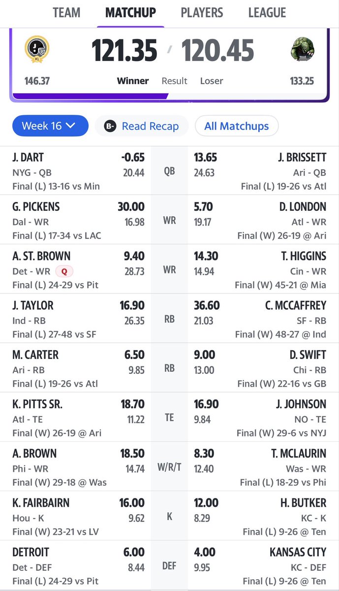 JayWomack10's tweet photo. @jbchoknows I was stressed out until that pick 6 at the end of the game. That kept the 49ers offense off the field. https://t.co/CpZj7r8ozv