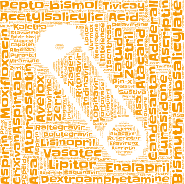 Springer Publishing tweet media