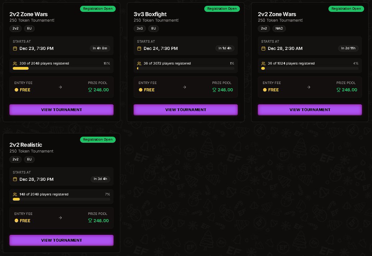 Elite Tokens tweet media