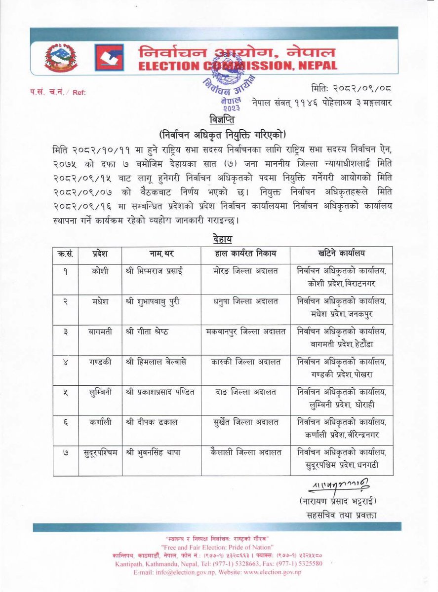 Dearcomredgiri's tweet photo. राष्ट्रिय सभा निर्वाचनका लागि सातै प्रदेशमा निर्वाचन अधिकृत नियुक्त । https://t.co/ZjMAwiwgSU