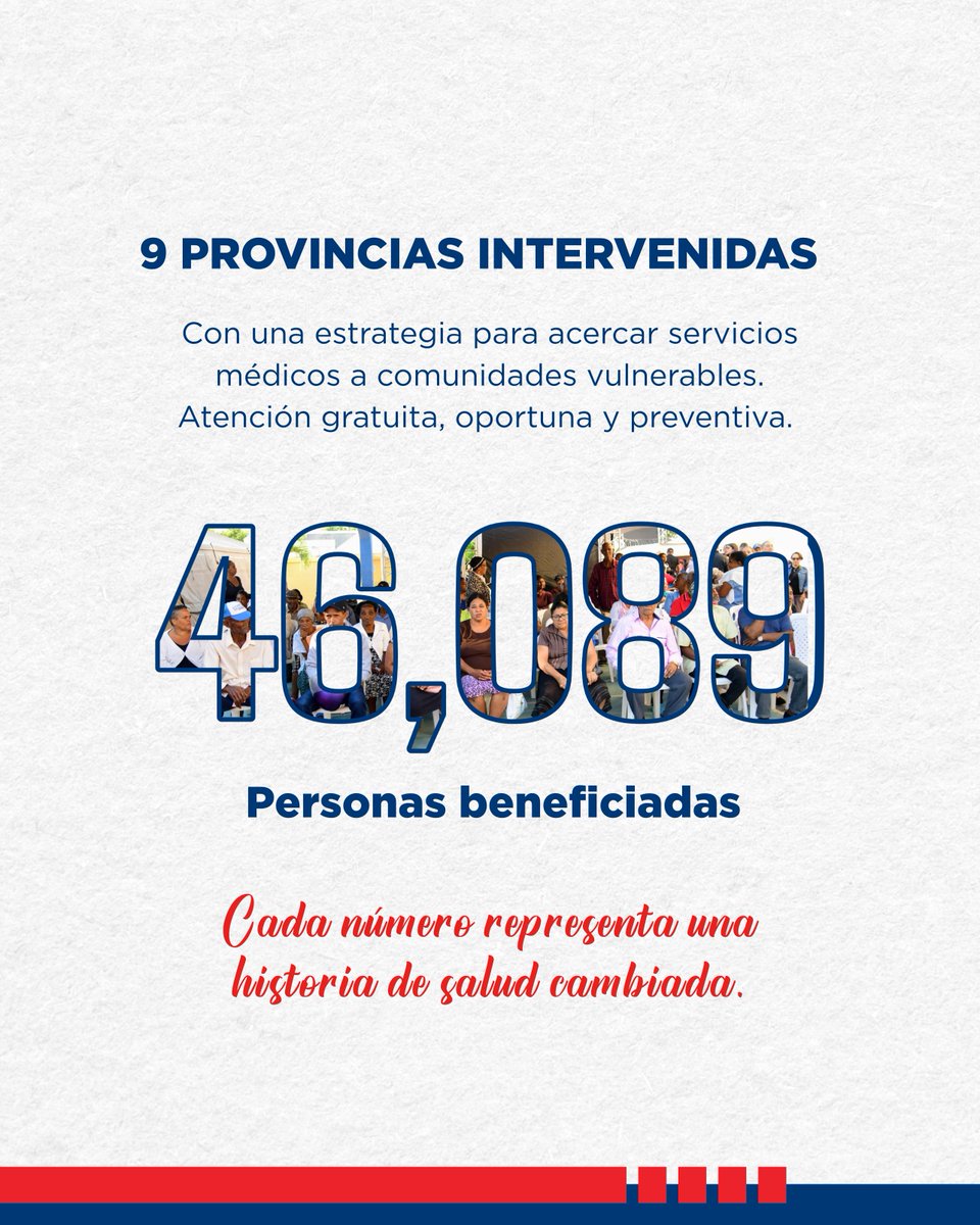 Más Salud y Bienestar 2025: impacto que transforma vidas.