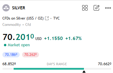 TheApeOfGoldST's tweet image. #AGING #WELL