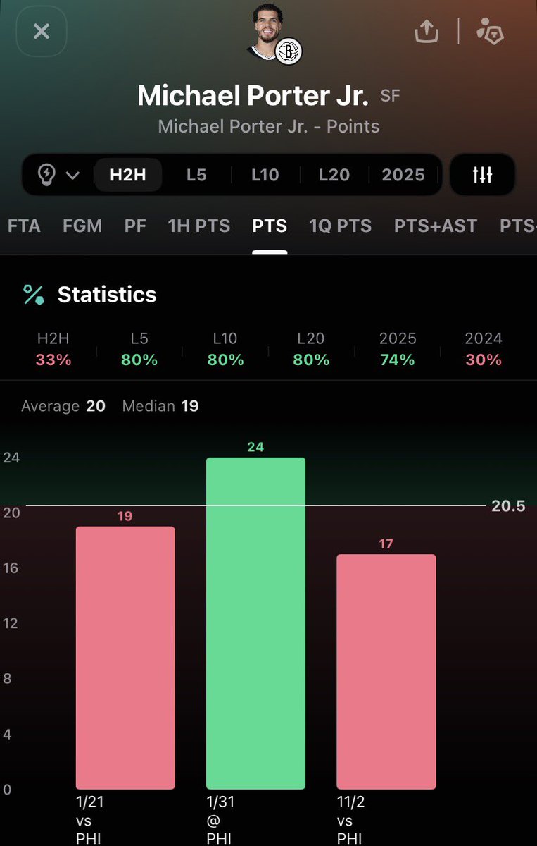 Marcos Rico tweet media
