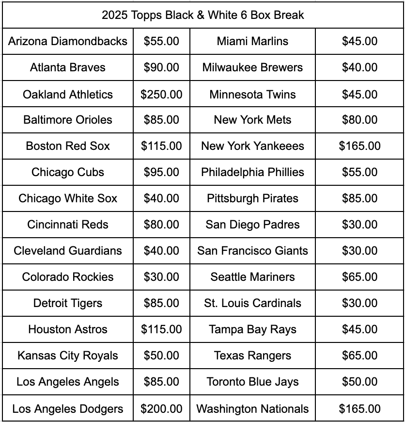 Brett Kleinman tweet media