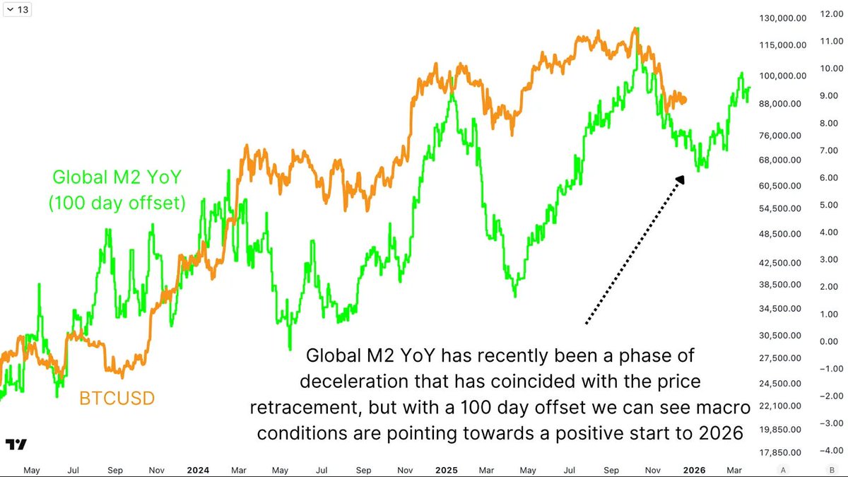 Matt Crosby tweet media