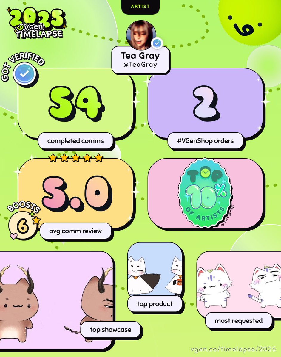 Tea Gray 🇵🇷🐯| UE5 VTuber tweet media