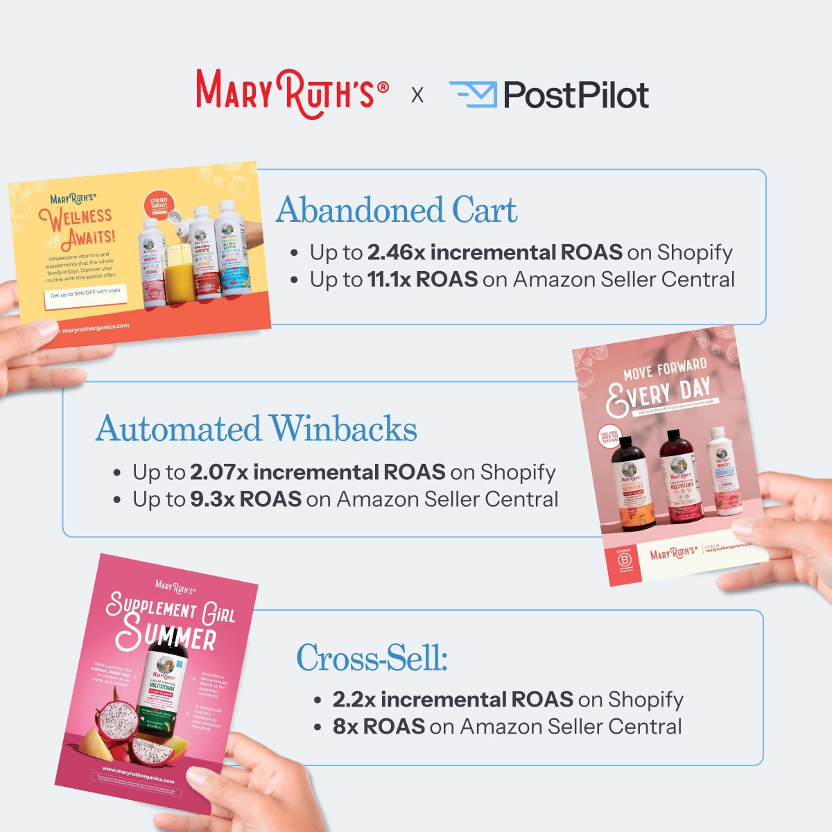 PostPilot tweet media