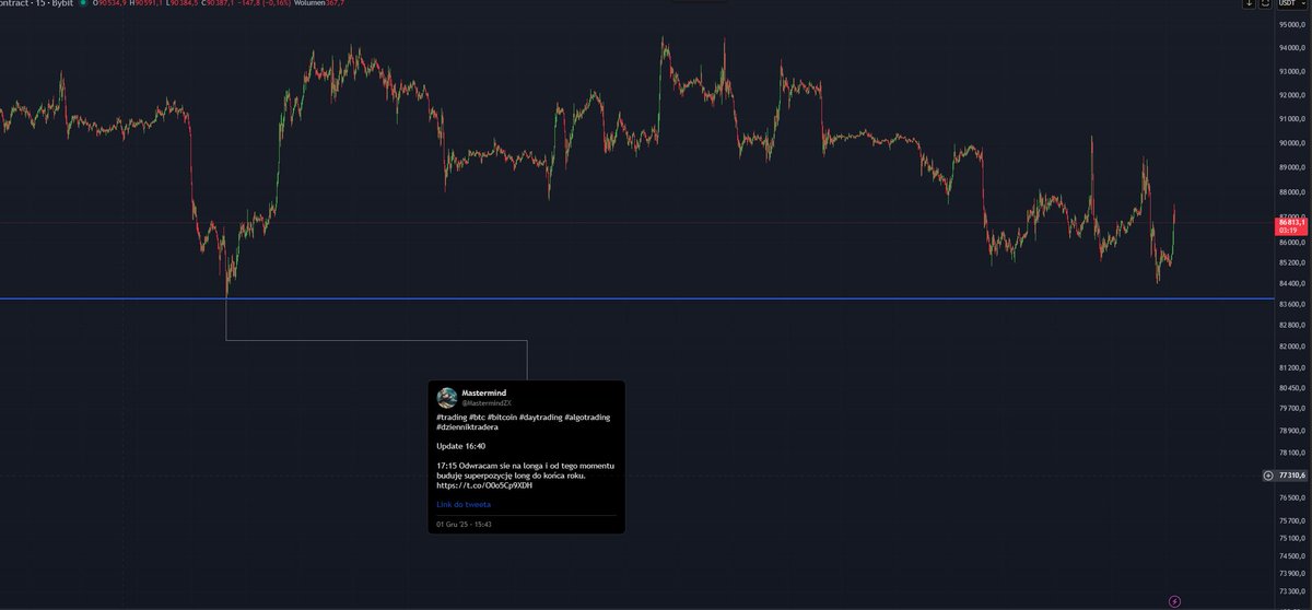 Mastermind tweet media